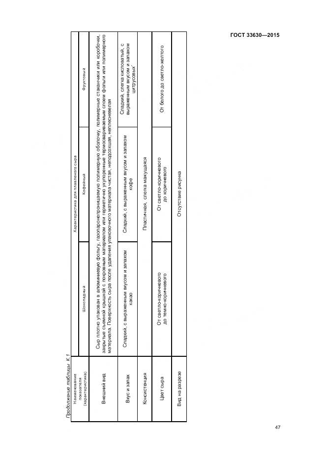 ГОСТ 33630-2015, страница 51