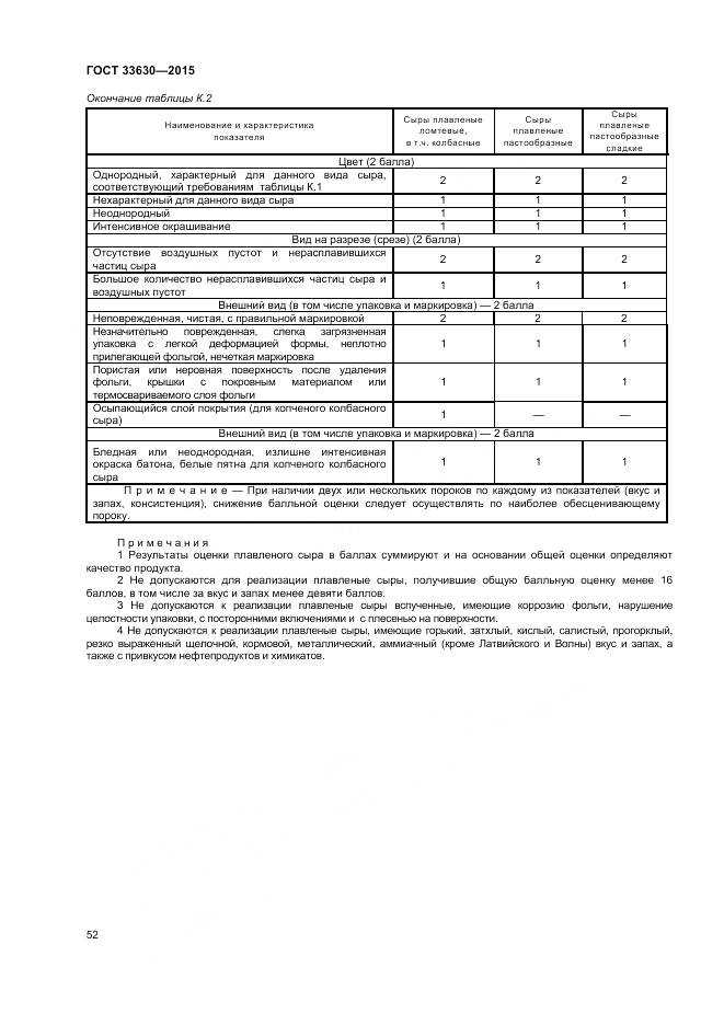 ГОСТ 33630-2015, страница 56