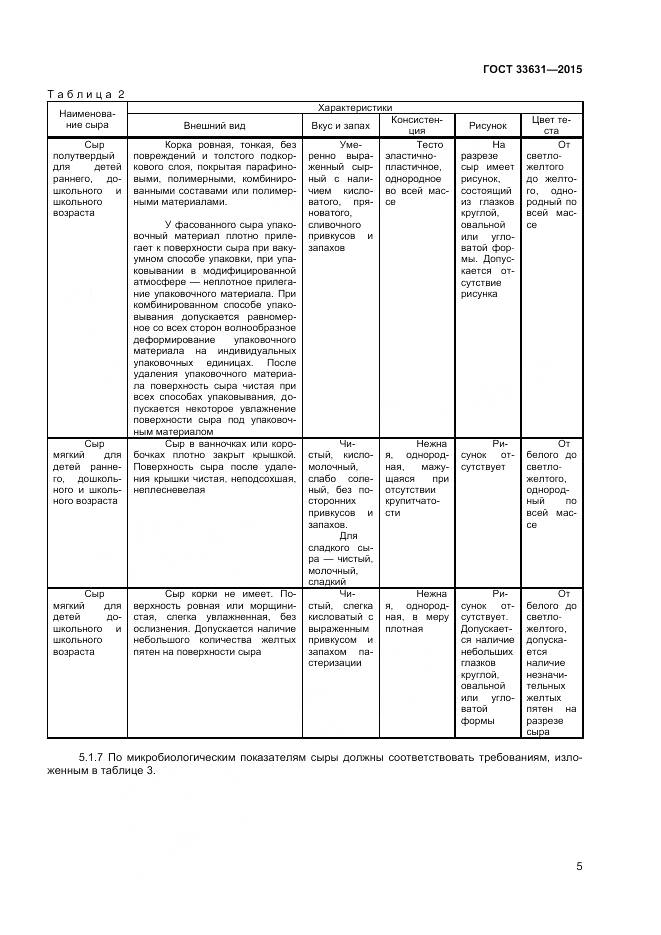ГОСТ 33631-2015, страница 10