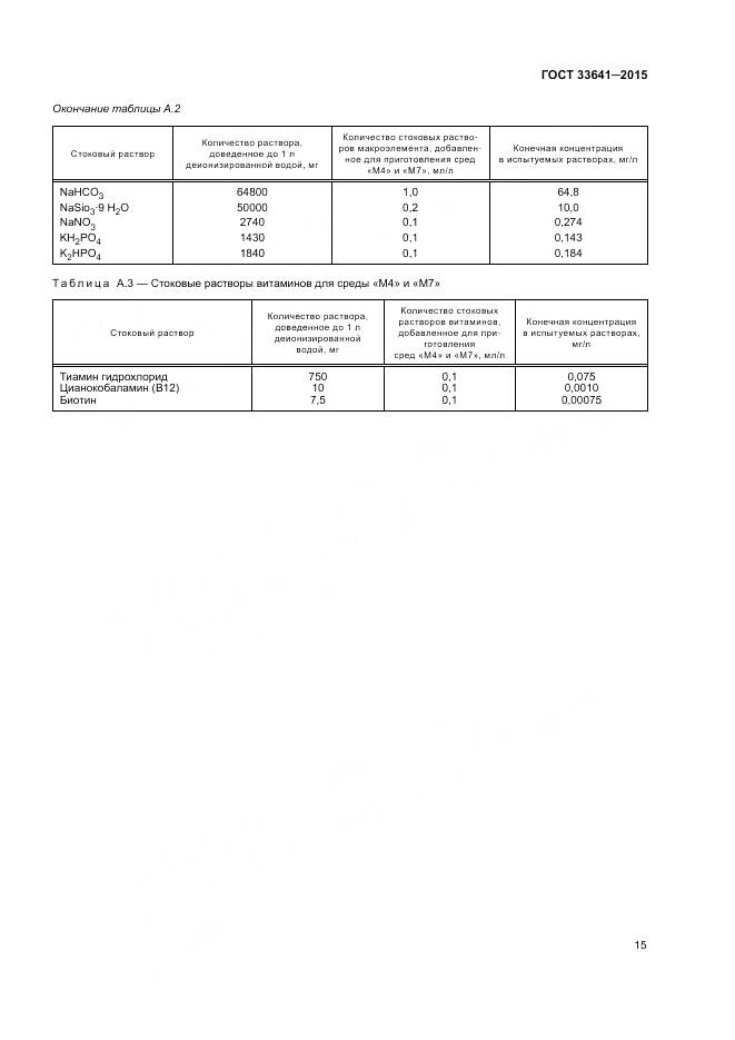 ГОСТ 33641-2015, страница 21