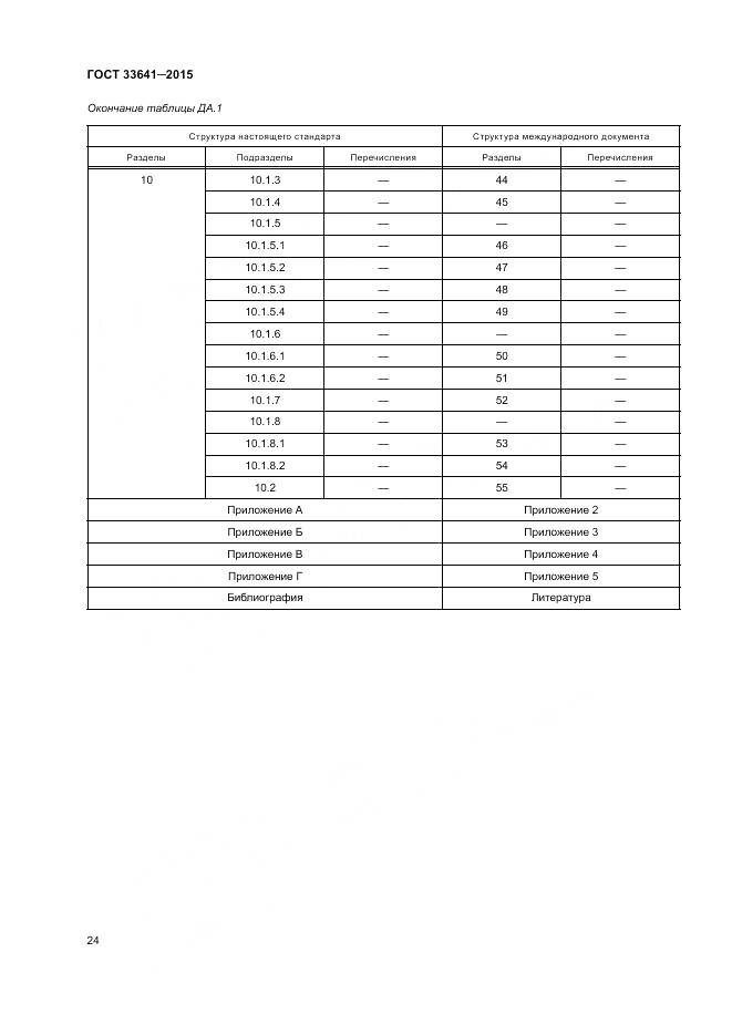 ГОСТ 33641-2015, страница 30