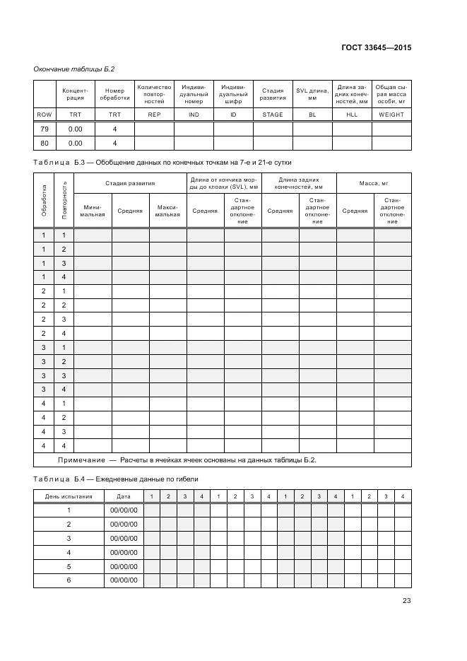 ГОСТ 33645-2015, страница 29