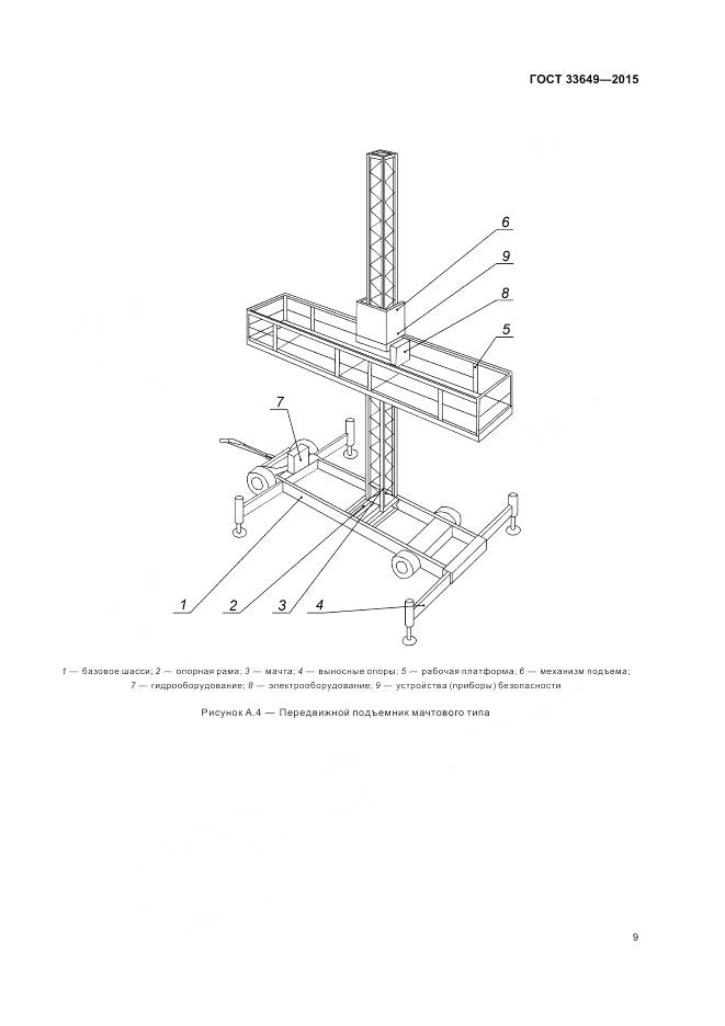 ГОСТ 33649-2015, страница 11