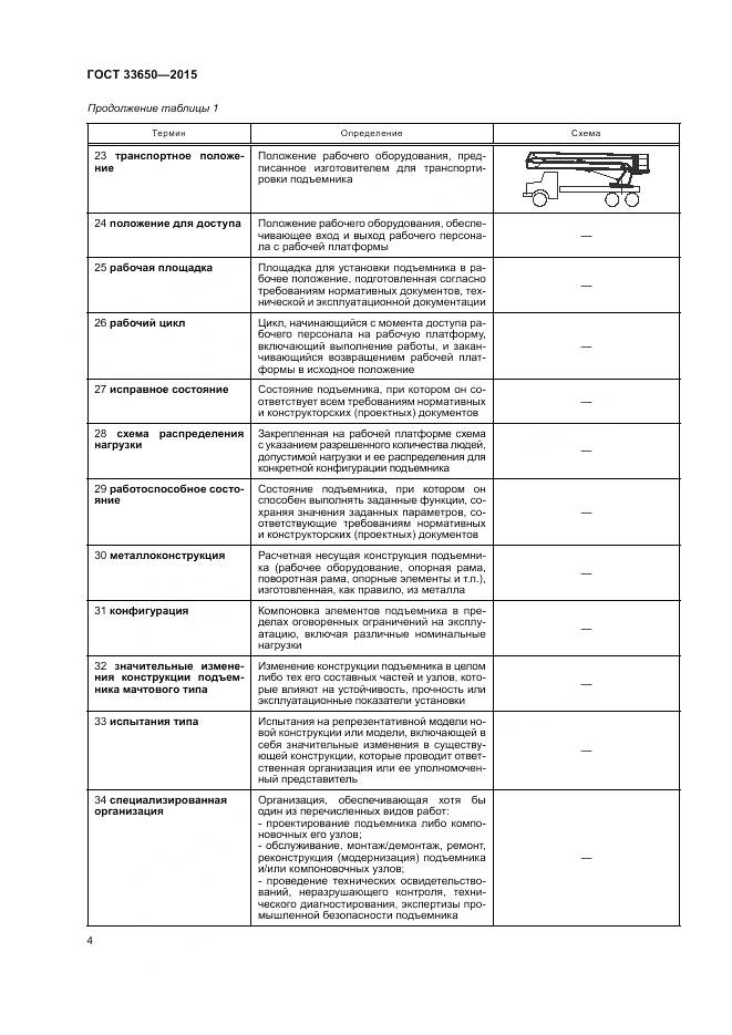 ГОСТ 33650-2015, страница 10
