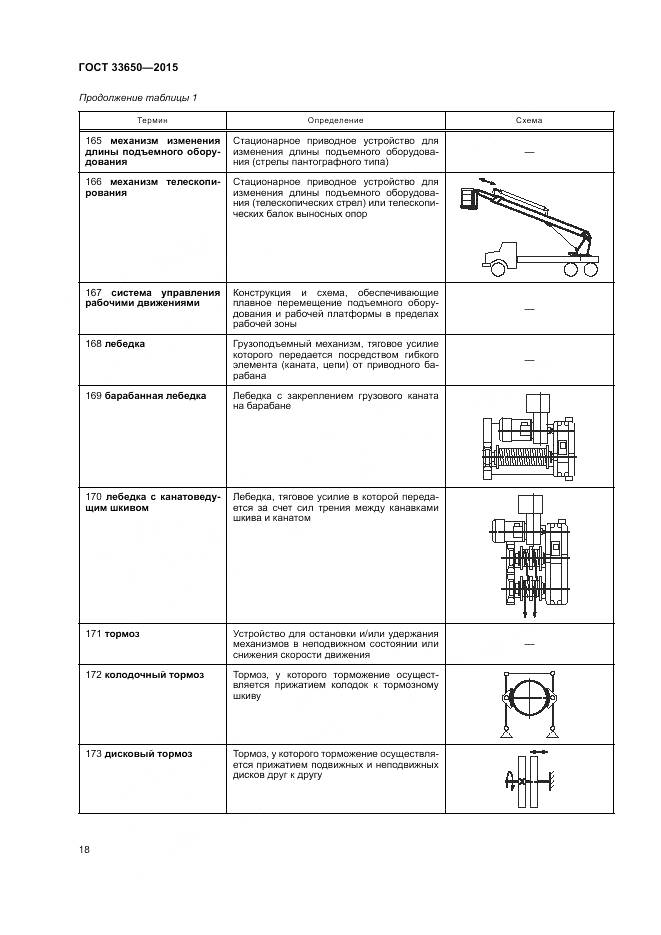 ГОСТ 33650-2015, страница 24