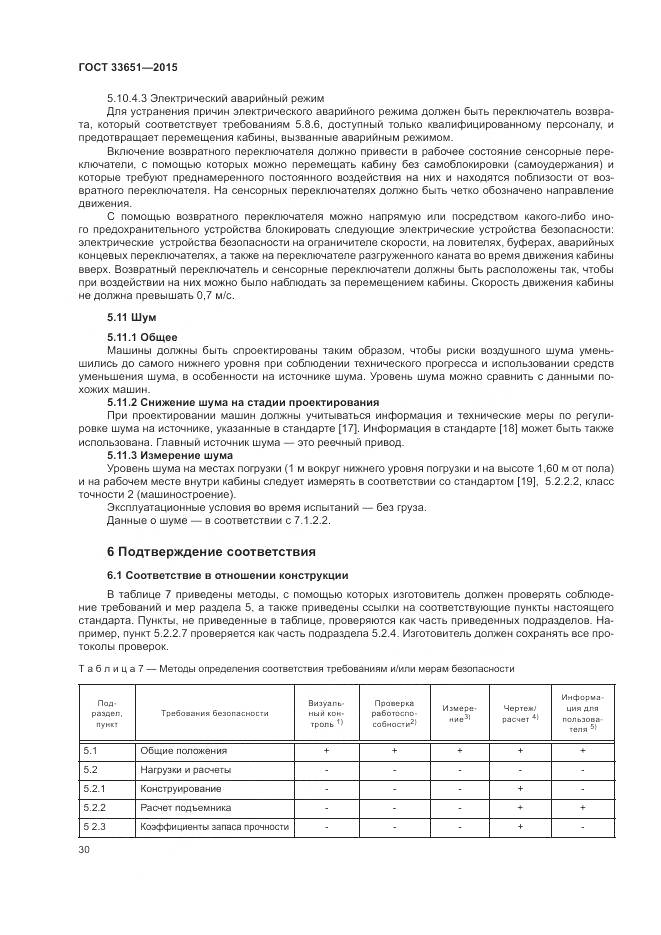 ГОСТ 33651-2015, страница 36