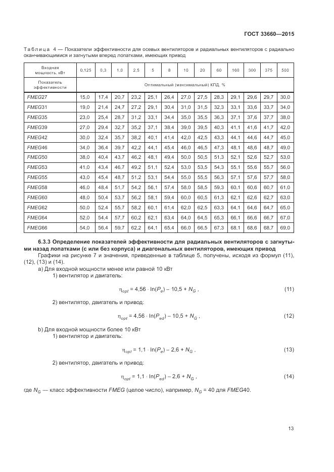 ГОСТ 33660-2015, страница 19