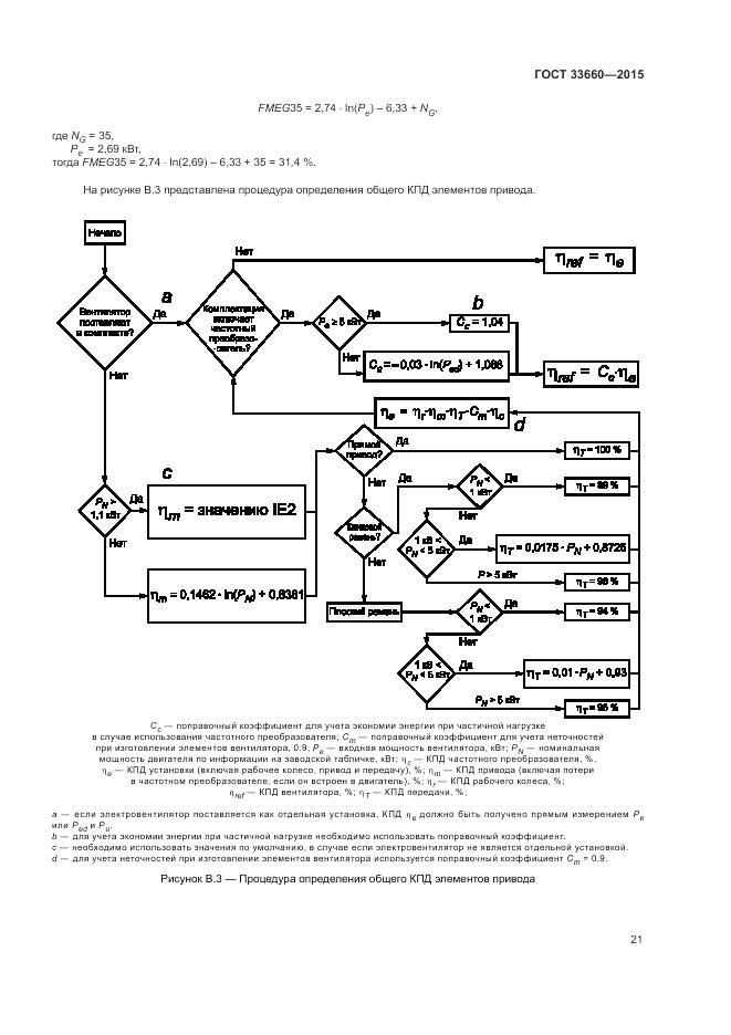 ГОСТ 33660-2015, страница 27