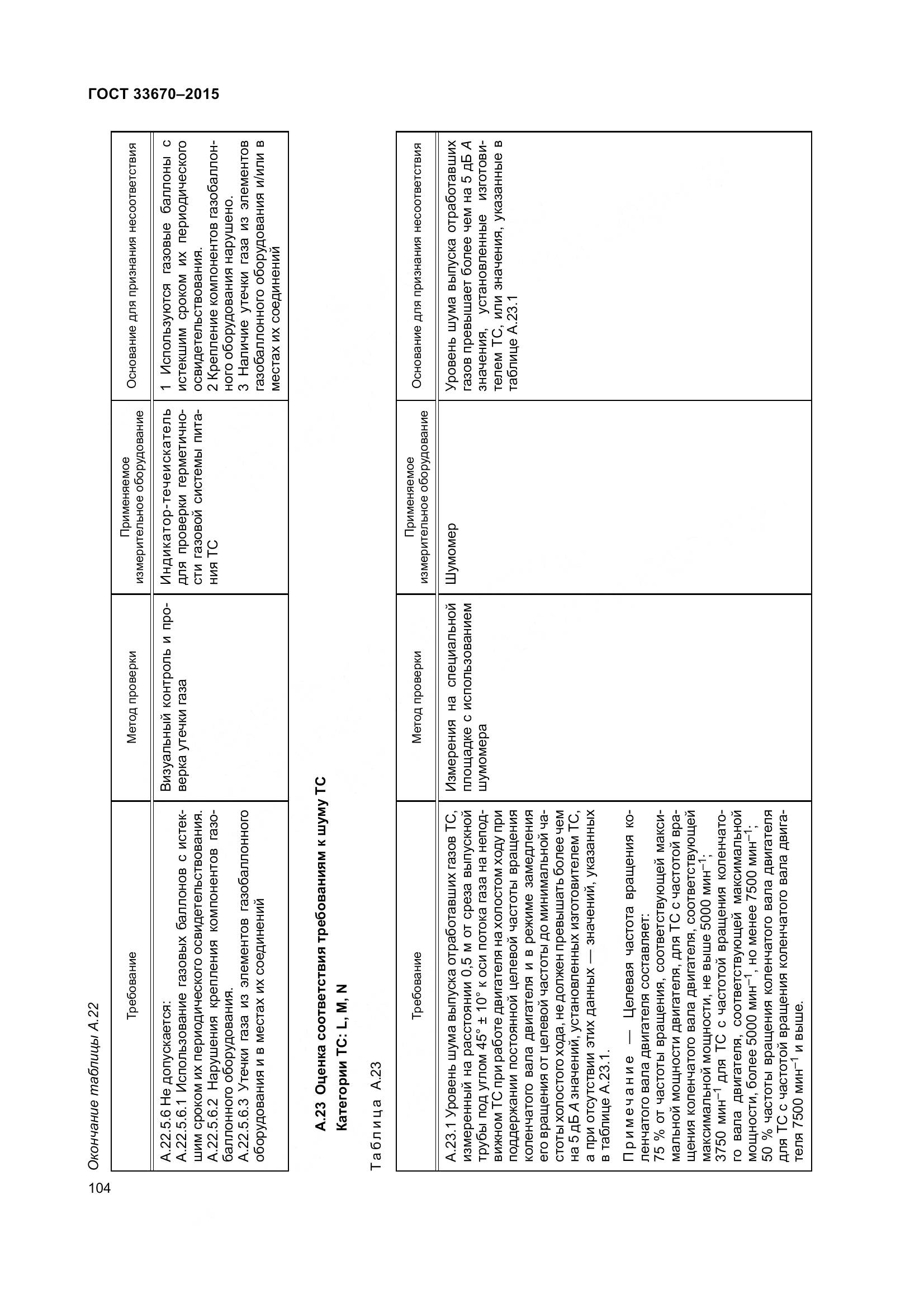 ГОСТ 33670-2015, страница 108