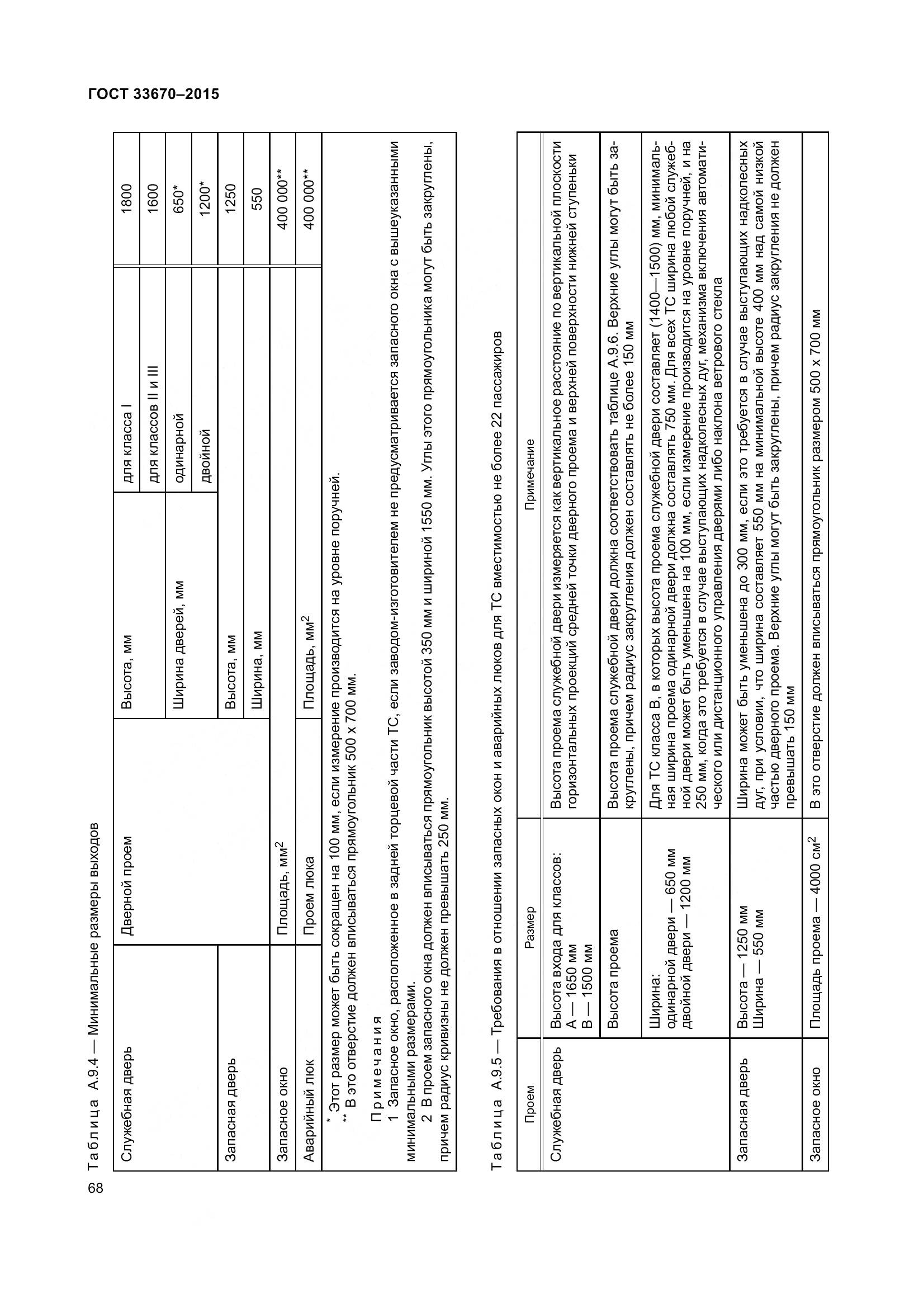 ГОСТ 33670-2015, страница 72