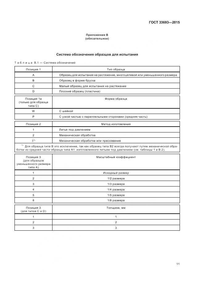 ГОСТ 33693-2015, страница 16