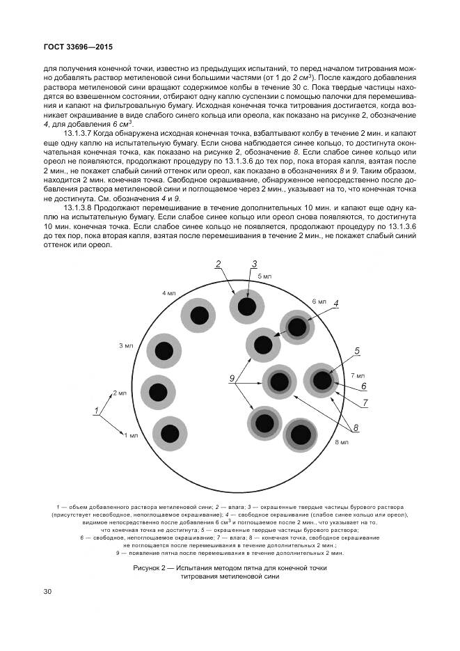 ГОСТ 33696-2015, страница 36