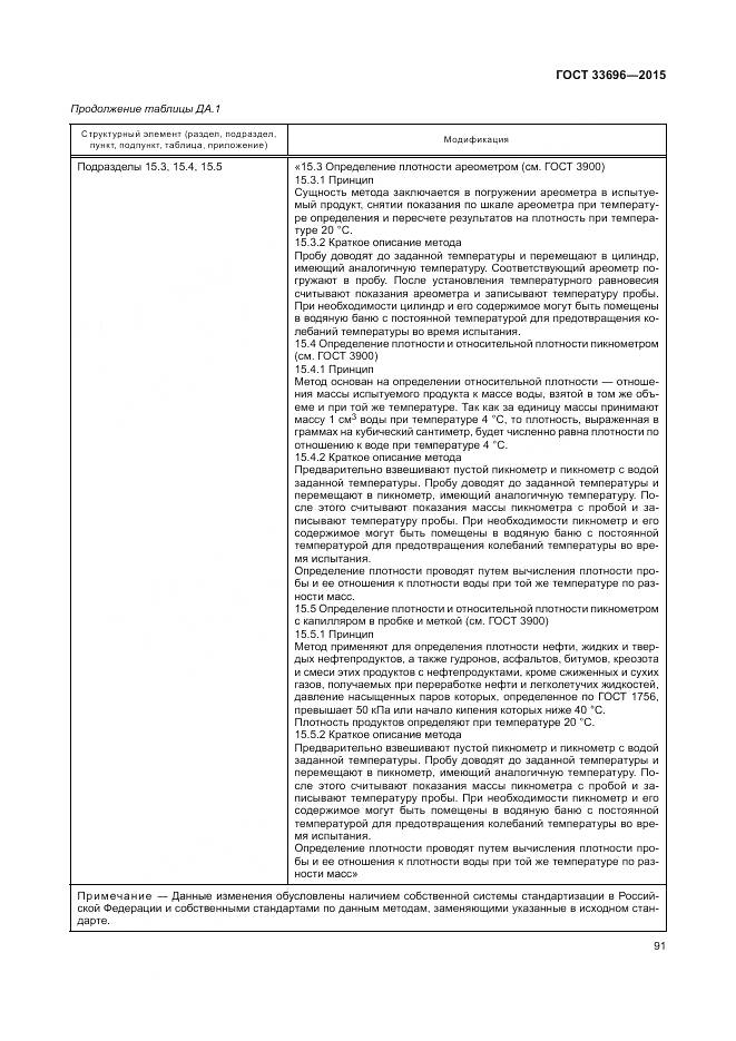 ГОСТ 33696-2015, страница 97