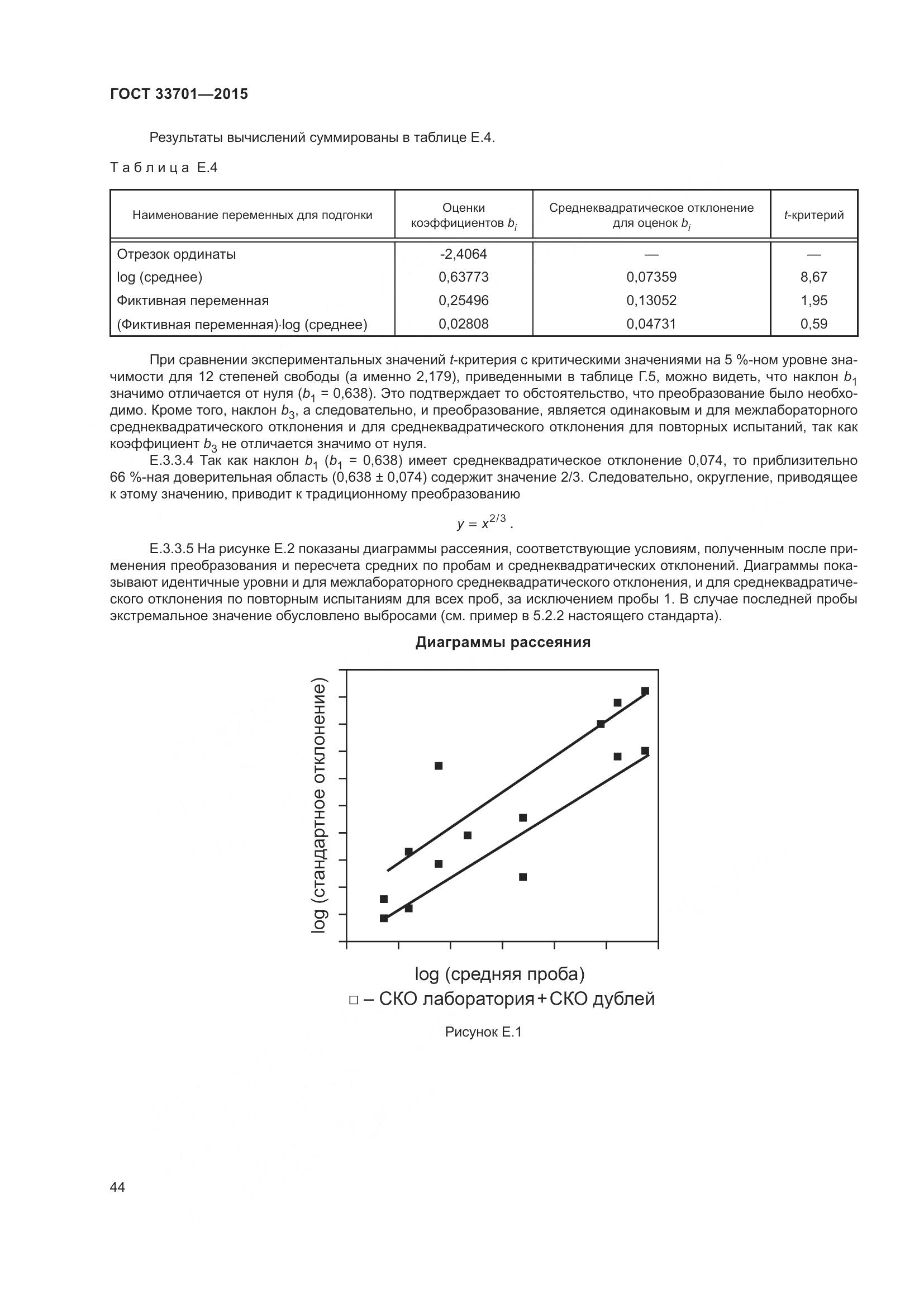 ГОСТ 33701-2015, страница 50