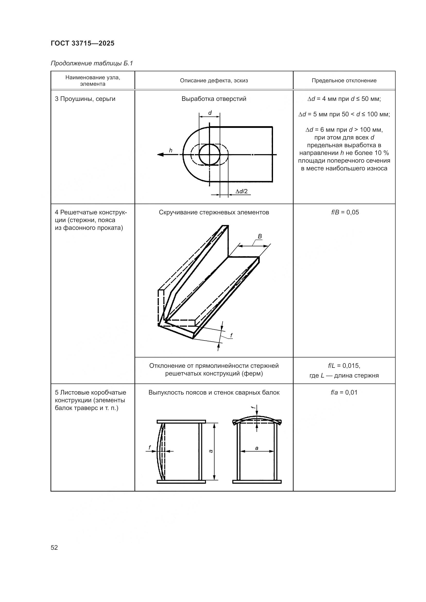 ГОСТ 33715-2025, страница 56