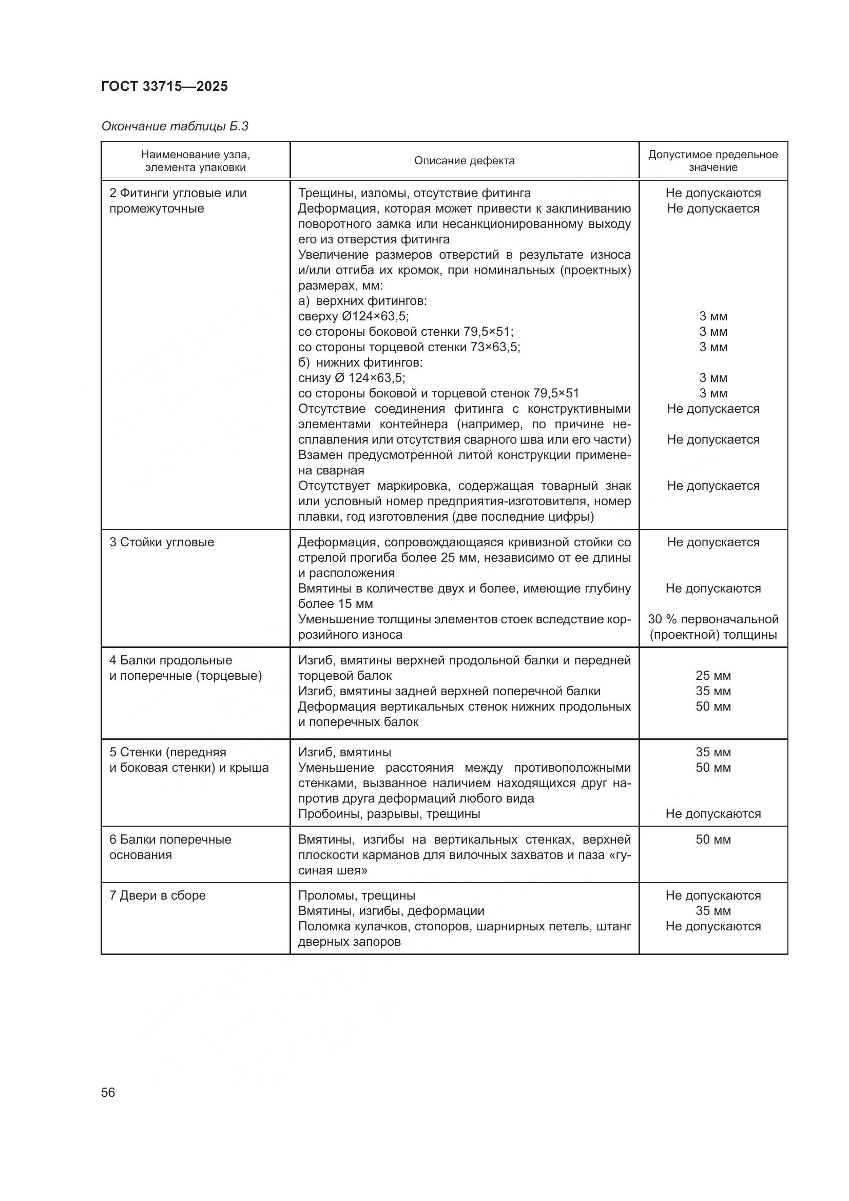 ГОСТ 33715-2025, страница 60