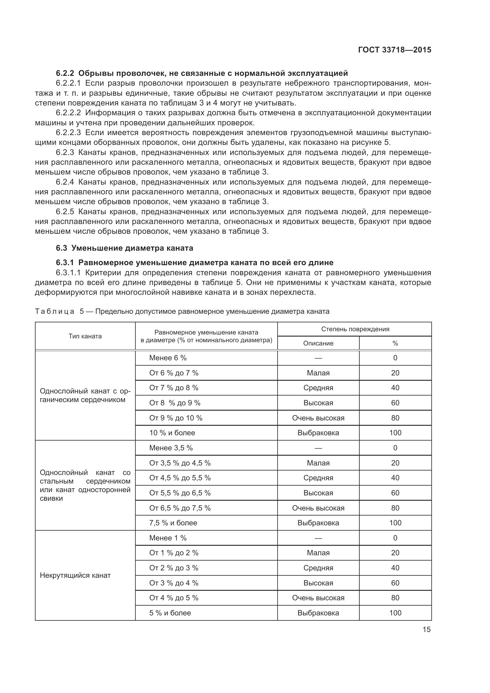 ГОСТ 33718-2015, страница 21