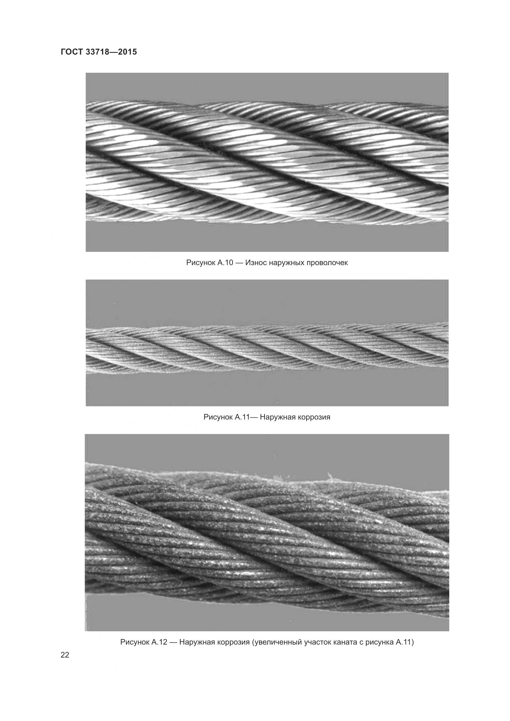 ГОСТ 33718-2015, страница 28