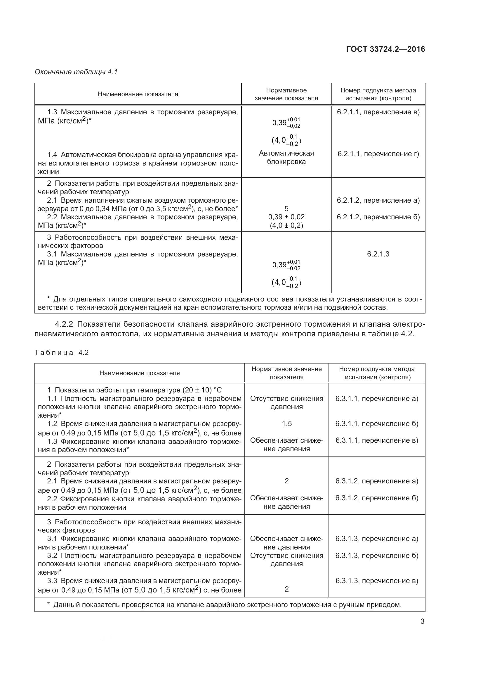 ГОСТ 33724.2-2016, страница 8