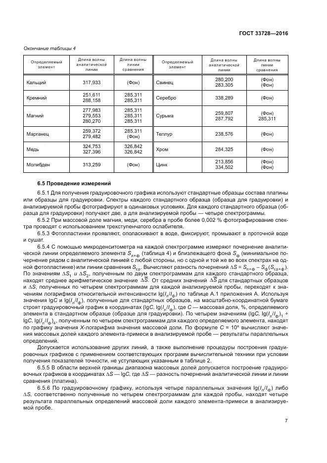 ГОСТ 33728-2016, страница 11