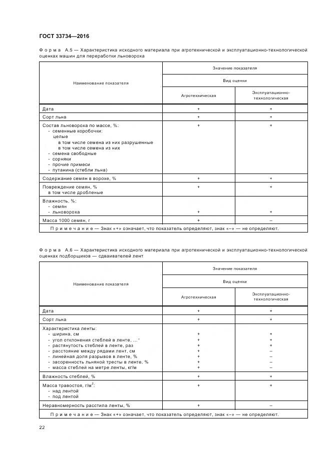 ГОСТ 33734-2016, страница 26