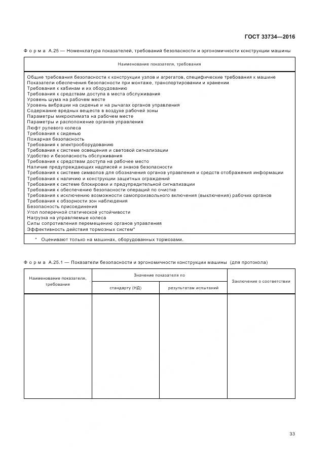 ГОСТ 33734-2016, страница 37