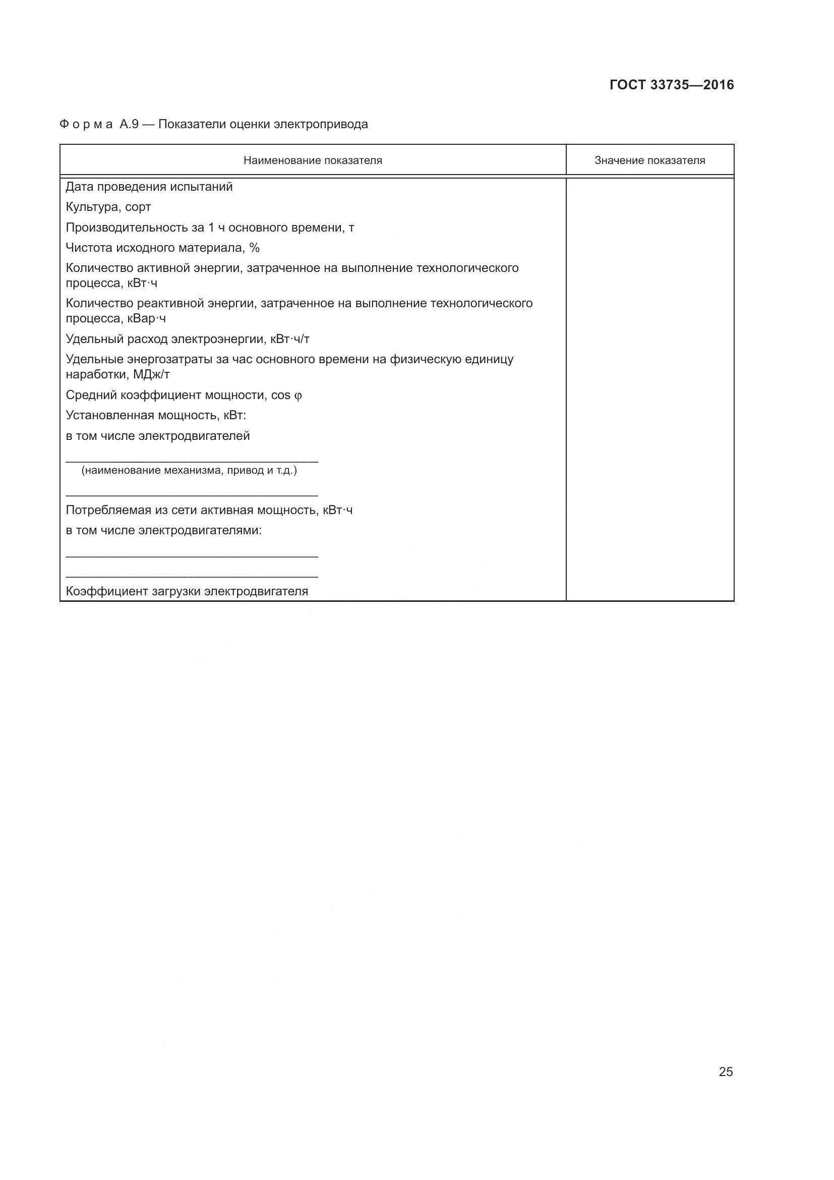 ГОСТ 33735-2016, страница 30