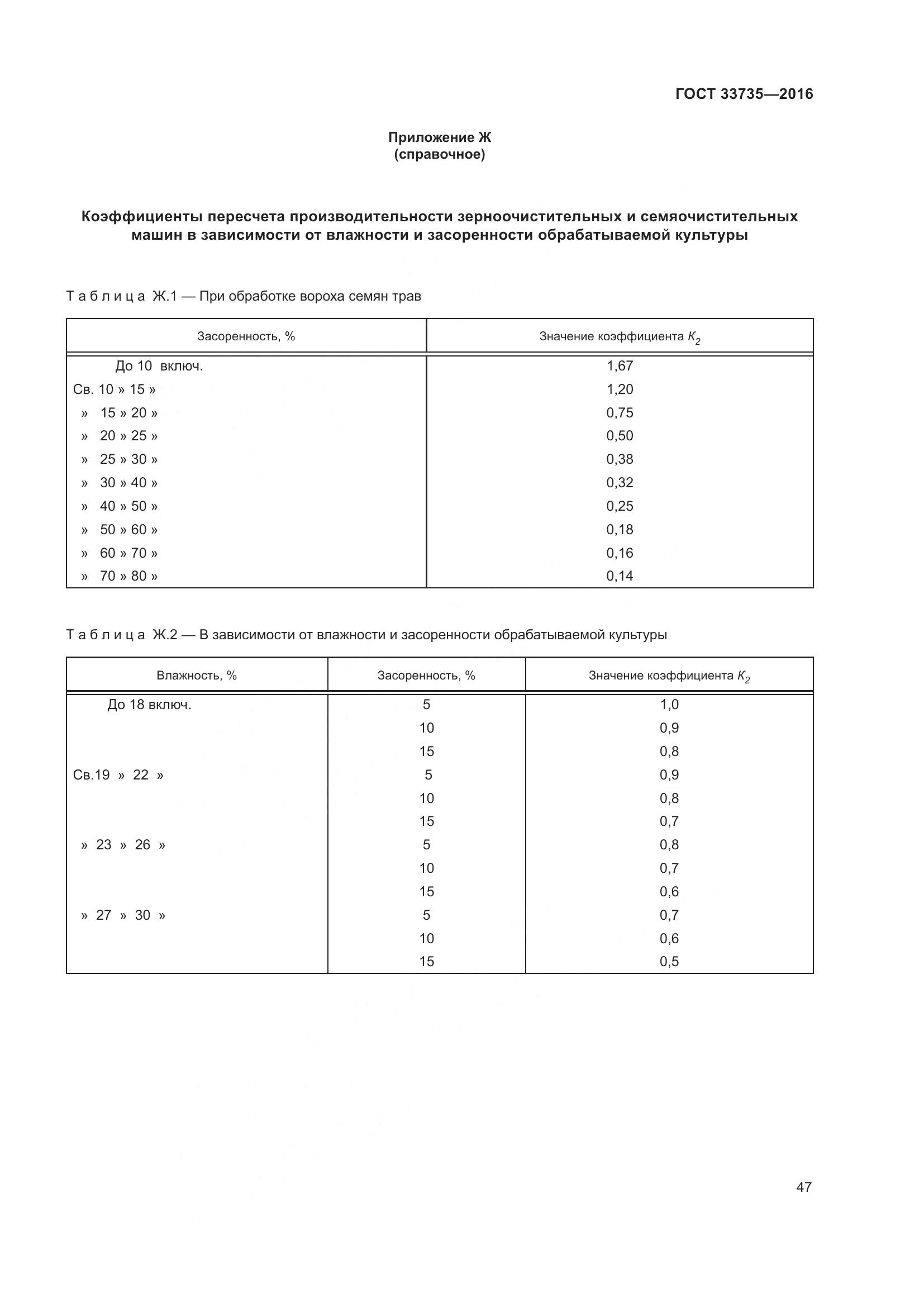ГОСТ 33735-2016, страница 52