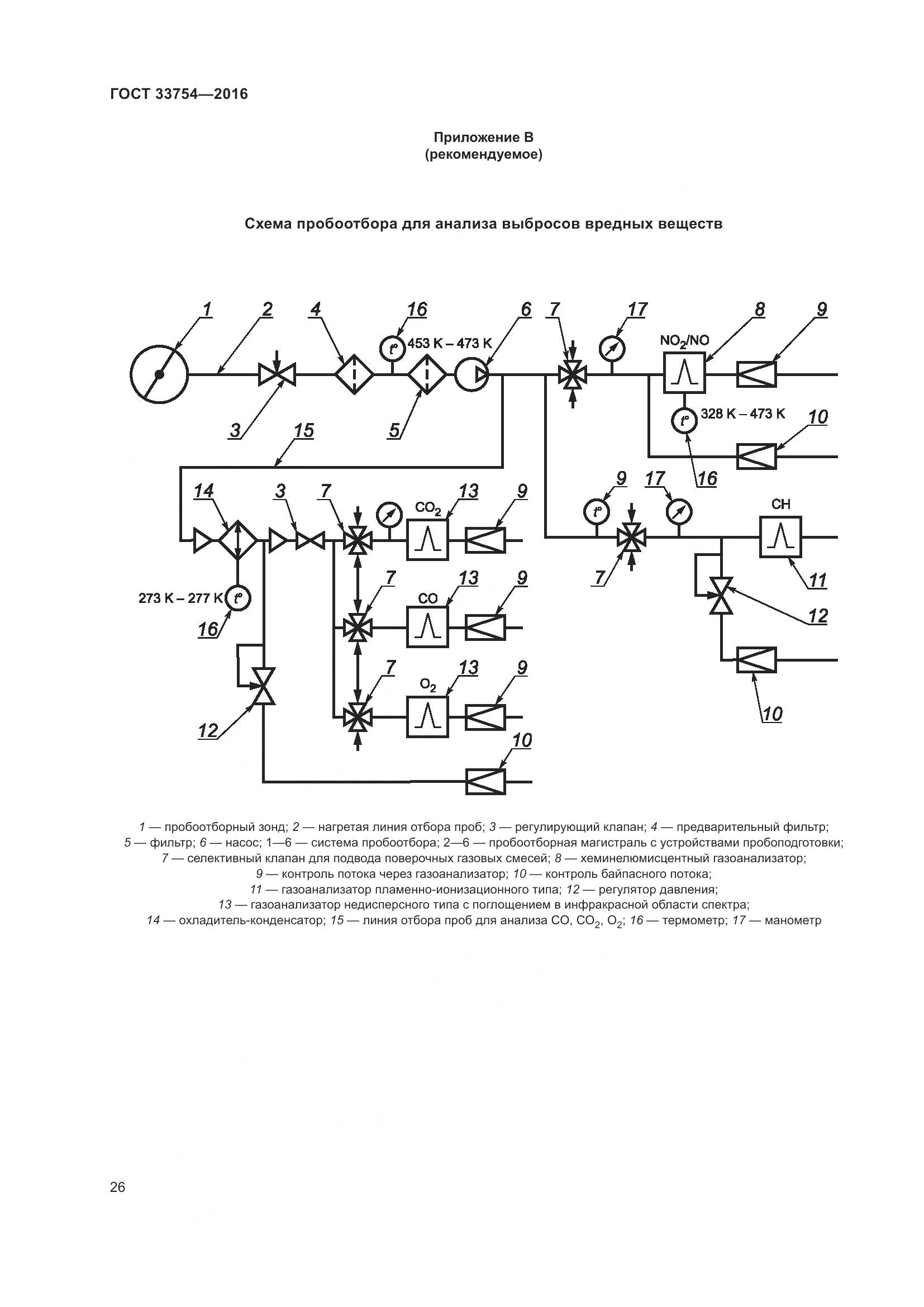 ГОСТ 33754-2016, страница 35