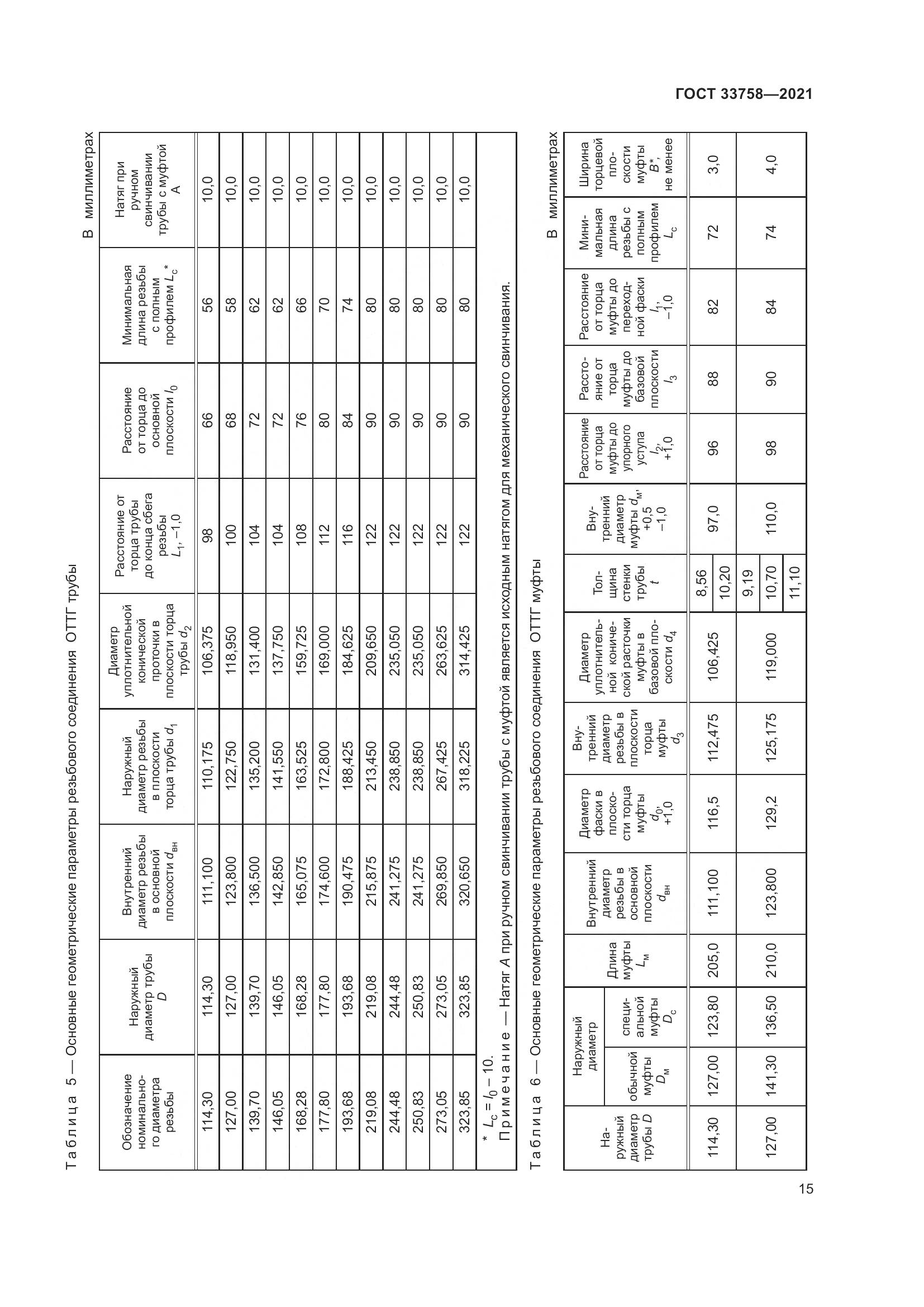 ГОСТ 33758-2021, страница 21