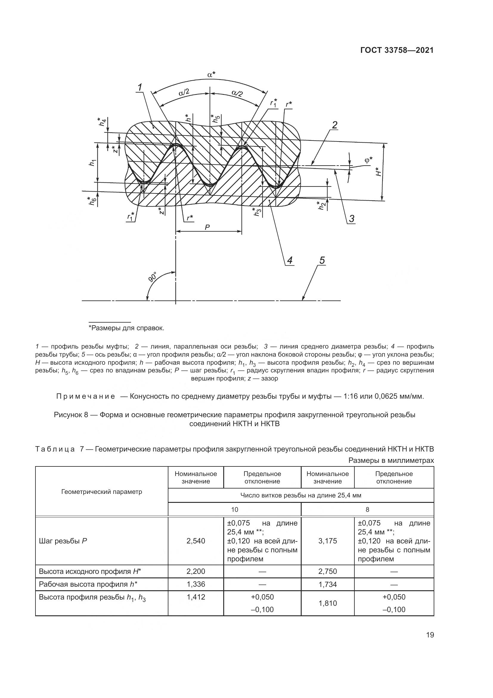 ГОСТ 33758-2021, страница 25