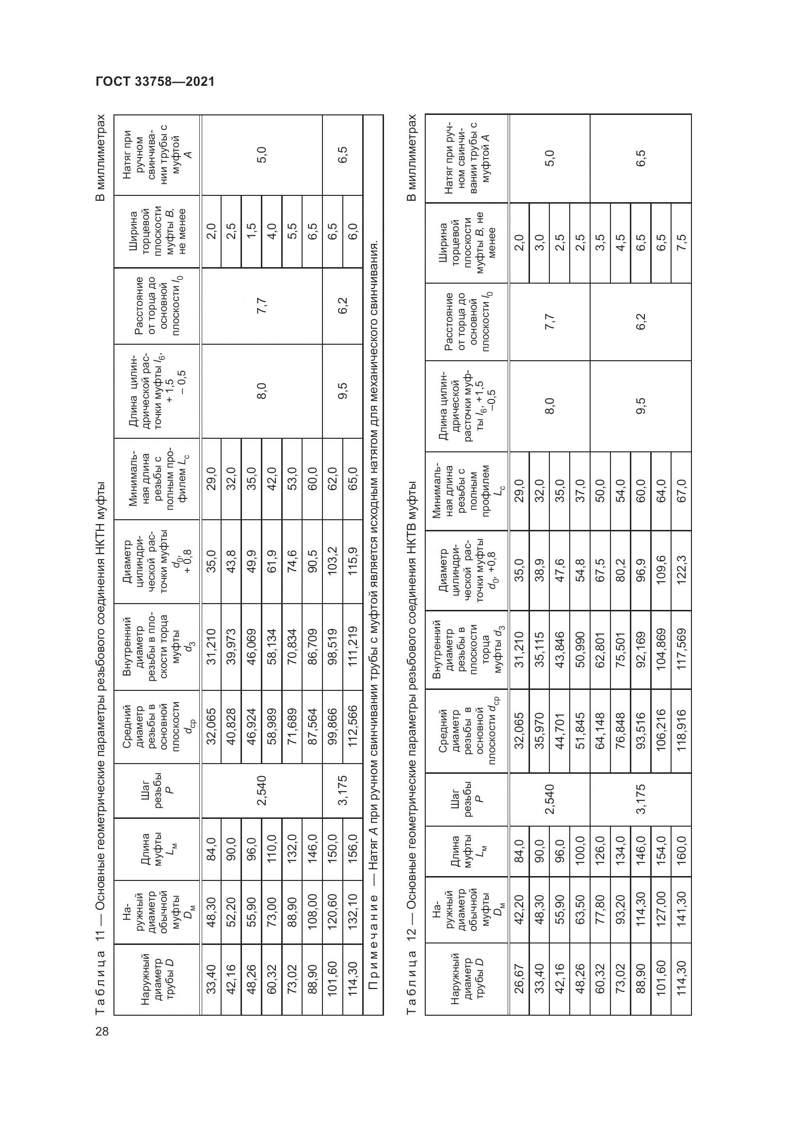 ГОСТ 33758-2021, страница 34