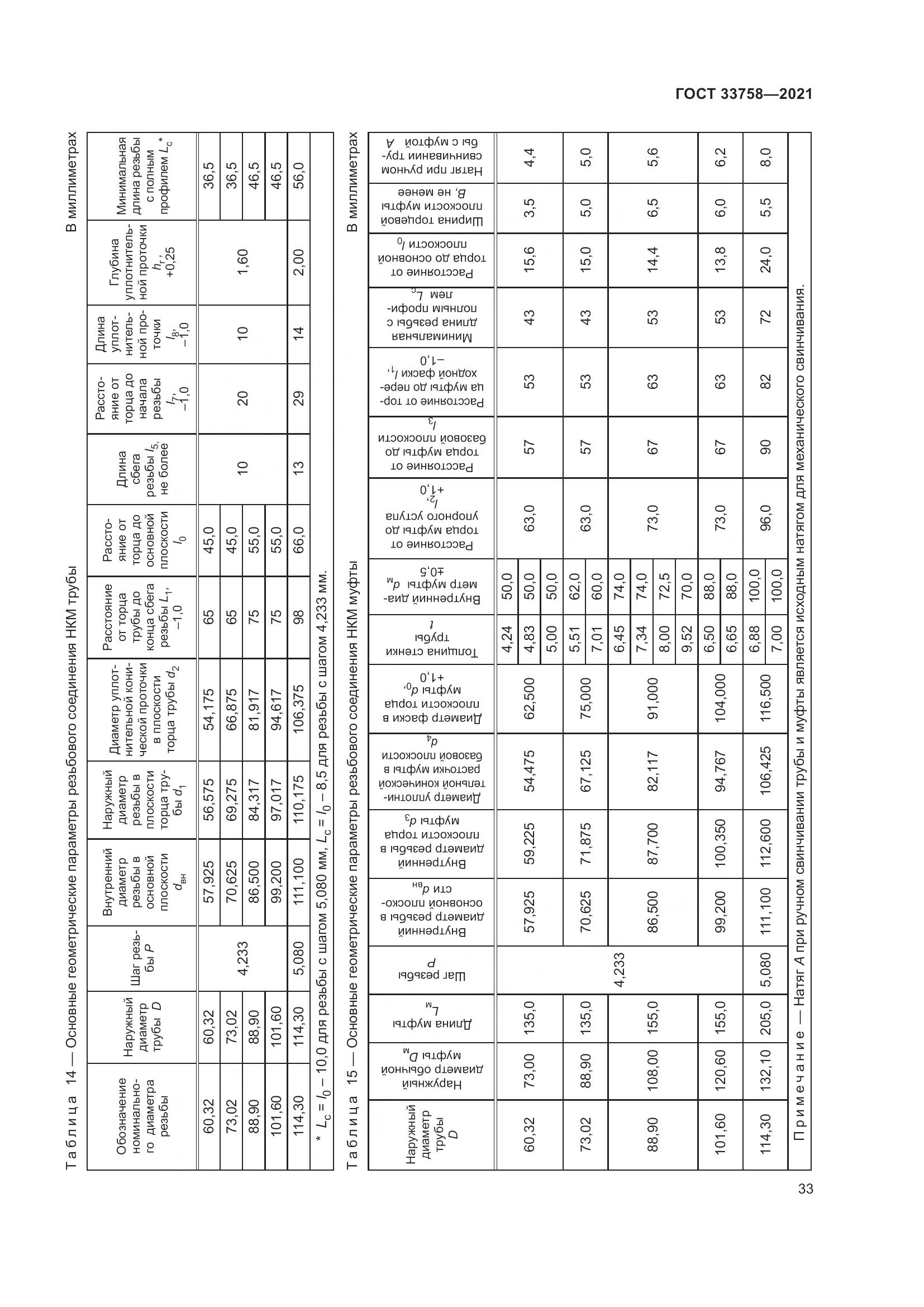 ГОСТ 33758-2021, страница 39