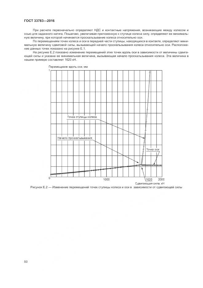ГОСТ 33783-2016, страница 54