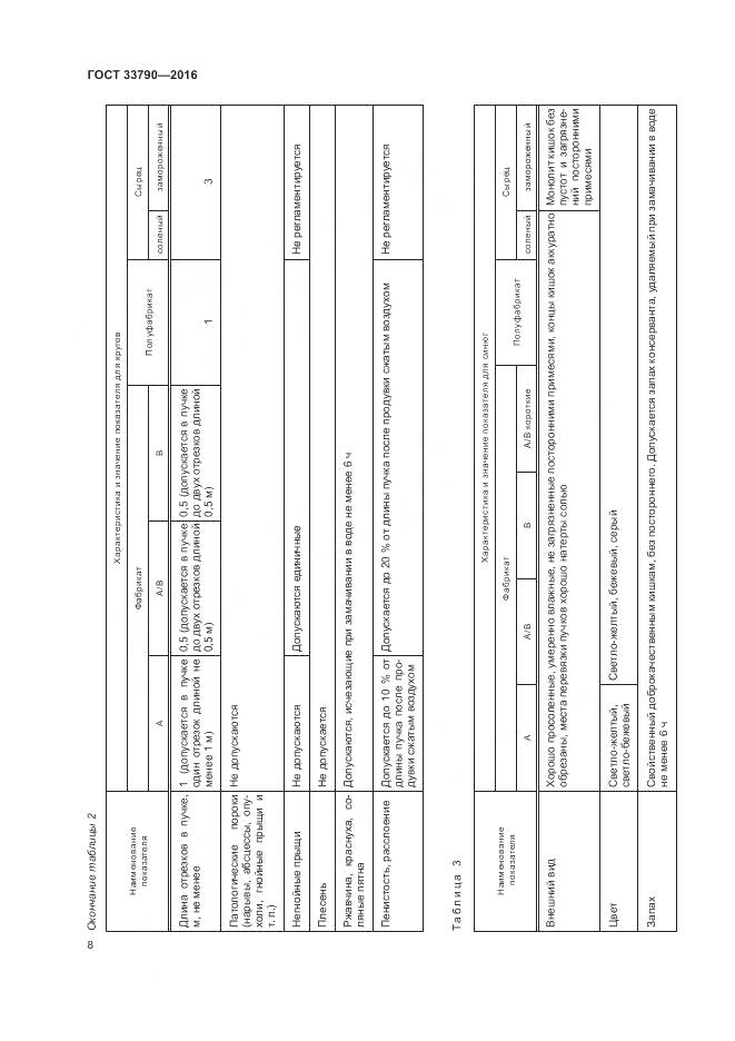 ГОСТ 33790-2016, страница 12