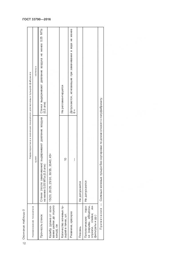 ГОСТ 33790-2016, страница 16