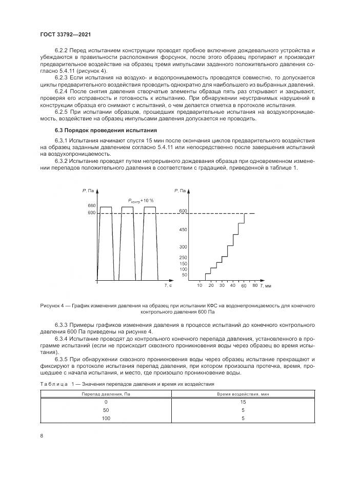 ГОСТ 33792-2021, страница 12