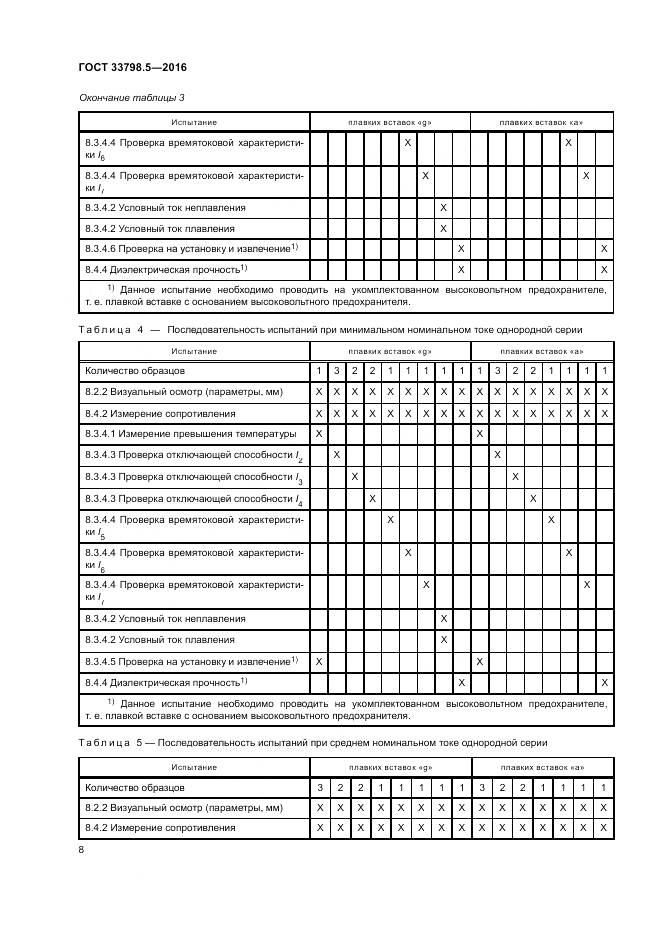ГОСТ 33798.5-2016, страница 12