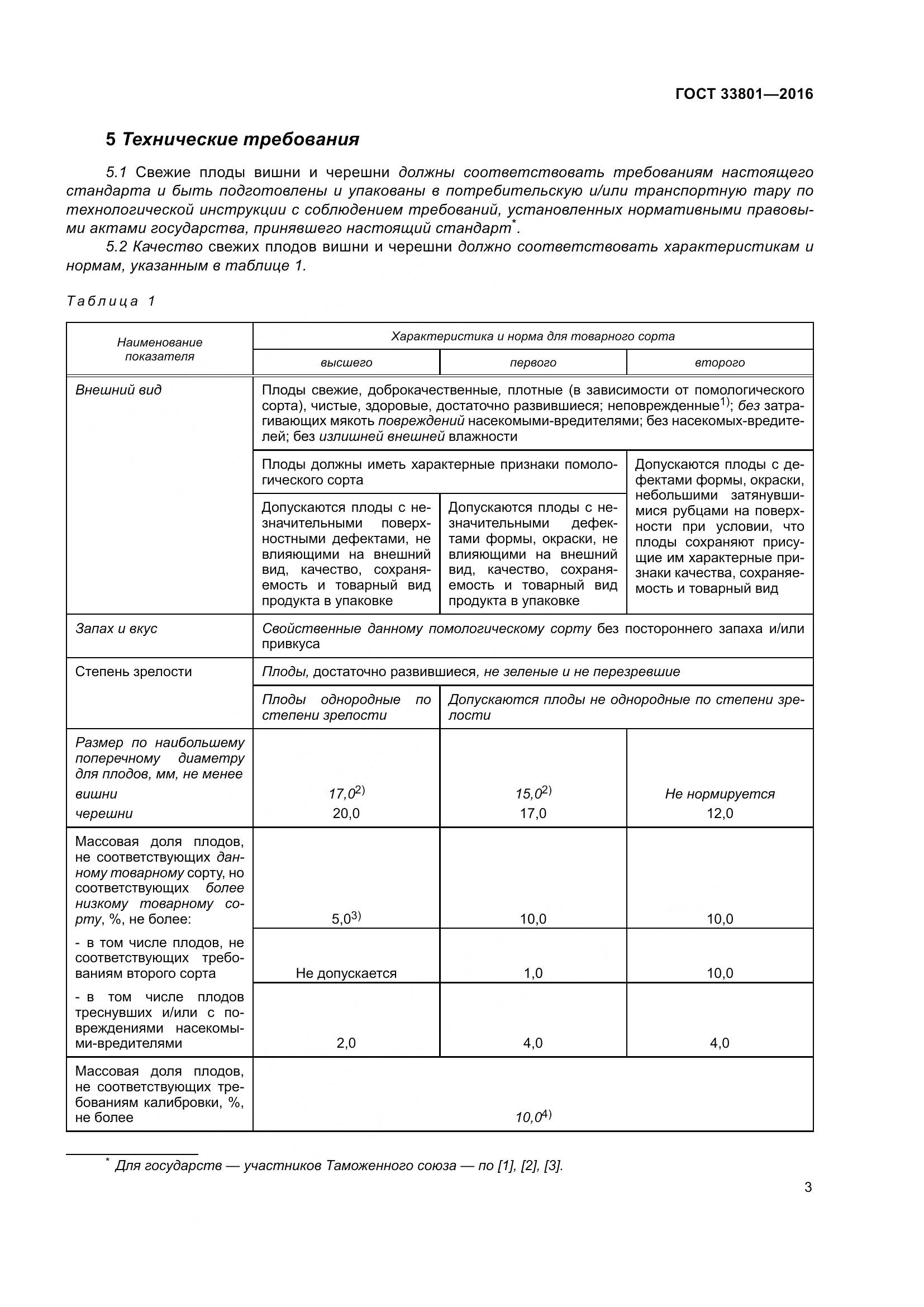 ГОСТ 33801-2016, страница 11