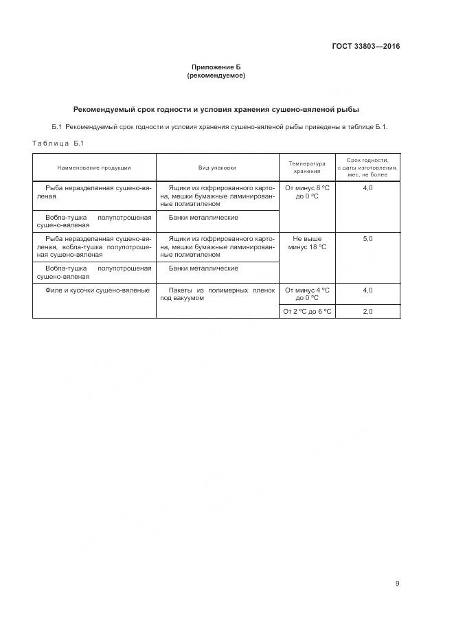 ГОСТ 33803-2016, страница 13