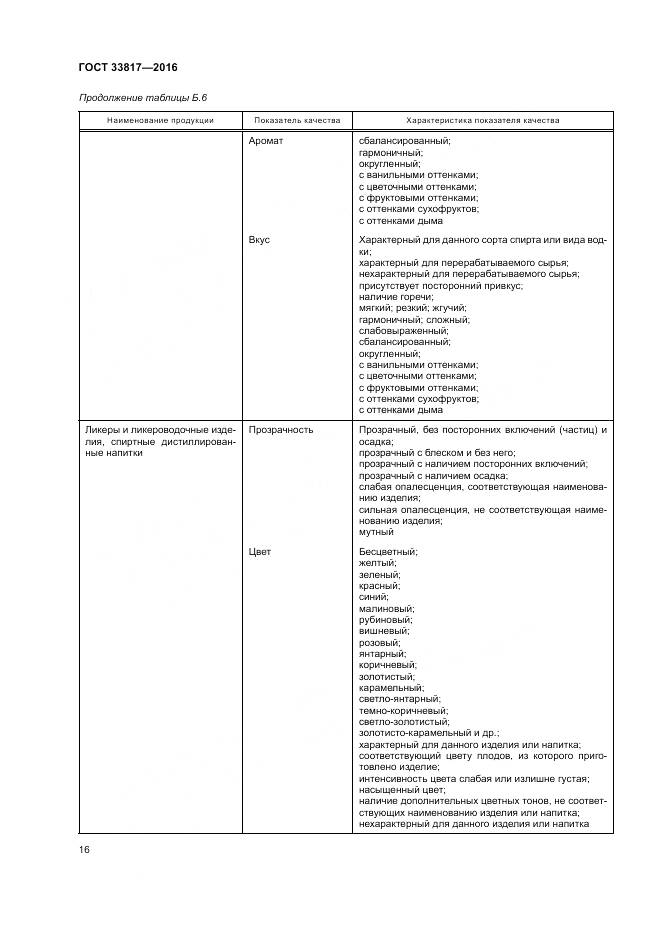 ГОСТ 33817-2016, страница 21