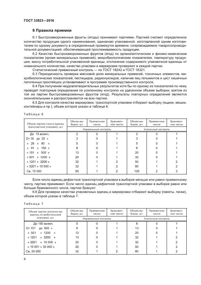 ГОСТ 33823-2016, страница 12