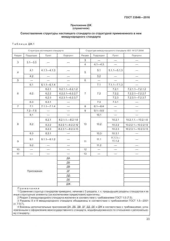 ГОСТ 33846-2016, страница 27
