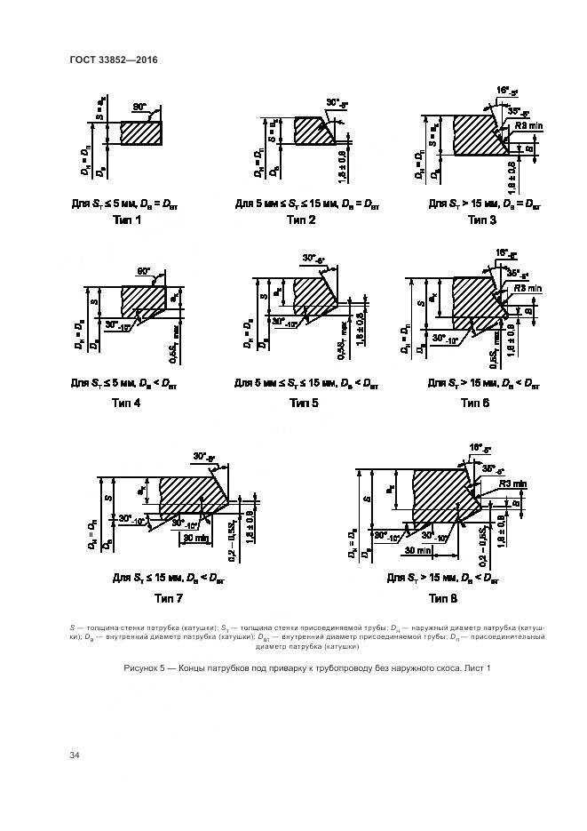 ГОСТ 33852-2016, страница 38