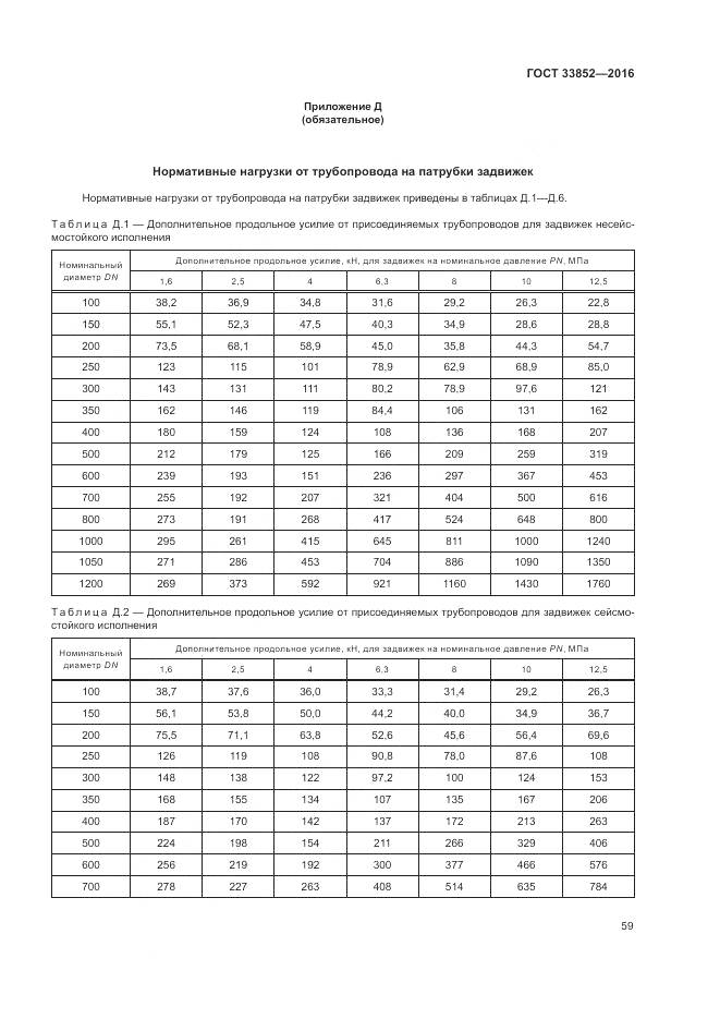 ГОСТ 33852-2016, страница 63
