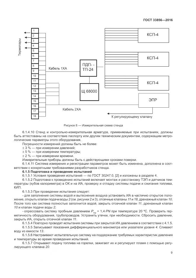 ГОСТ 33856-2016, страница 13