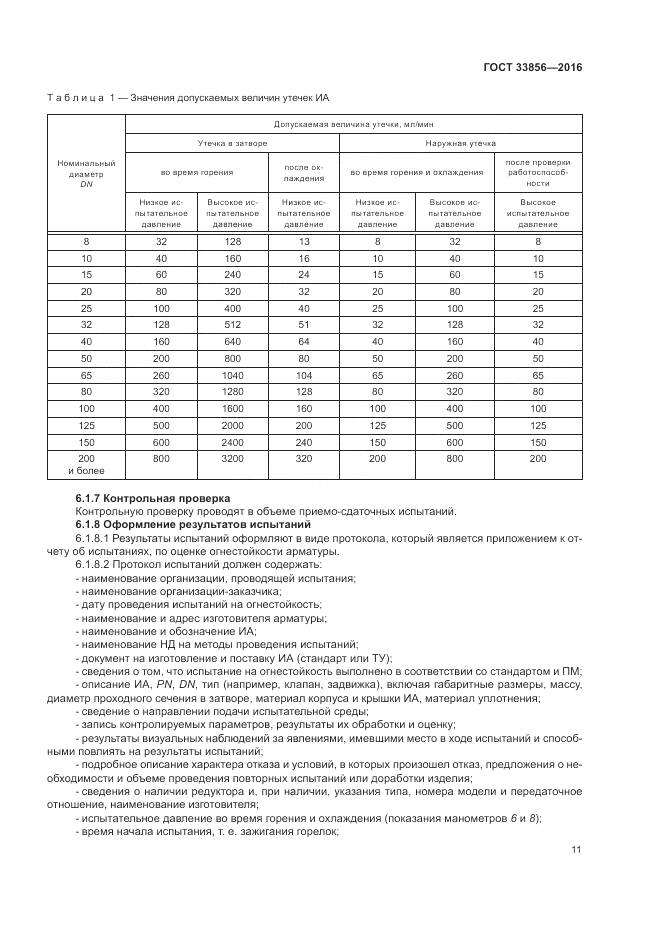 ГОСТ 33856-2016, страница 15