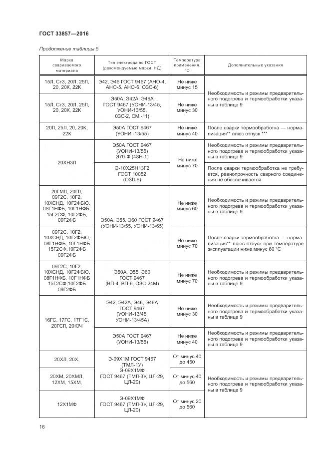 ГОСТ 33857-2016, страница 20