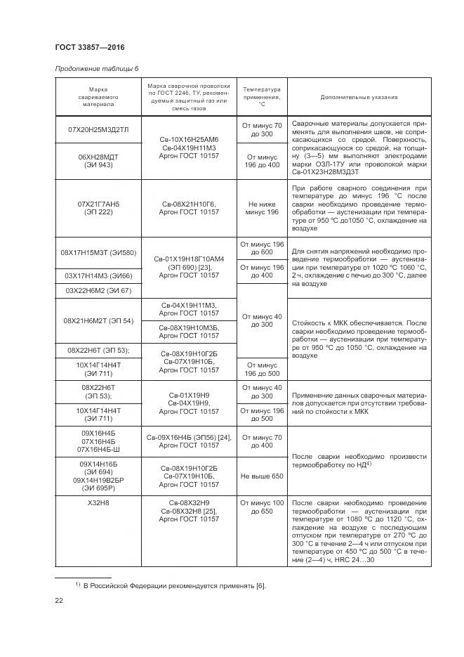 ГОСТ 33857-2016, страница 26