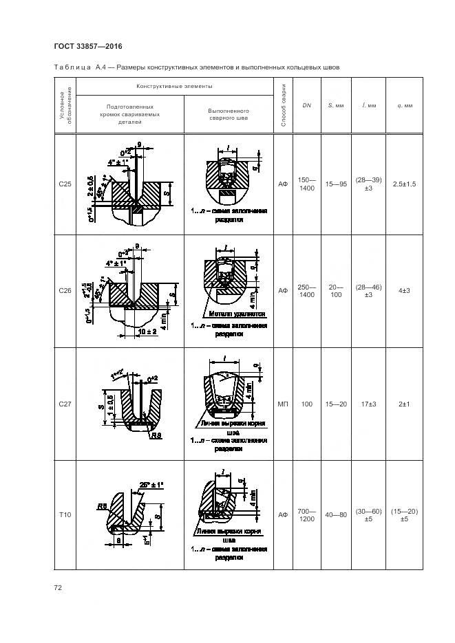 ГОСТ 33857-2016, страница 76